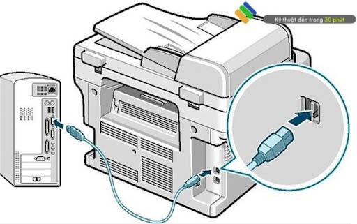 Kiểm tra card in máy photocopy có cổng giống máy tính không.