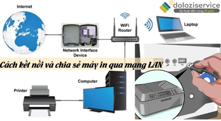 Cách kết nối và chia sẻ máy in qua mạng lan siêu dễ!