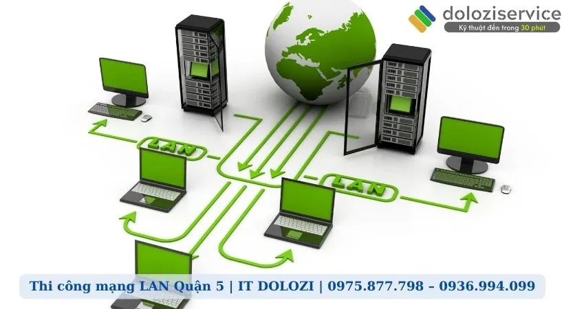 Giới thiệu dịch vụ thi công mạng LAN Giới thiệu dịch vụ thi công mạng LAN