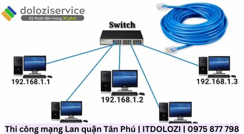 Bảng giá thi công lắp đặt mạng tại quận Tân Phú chi tiết. Bảng giá thi công lắp đặt mạng tại quận Tân Phú chi tiết.