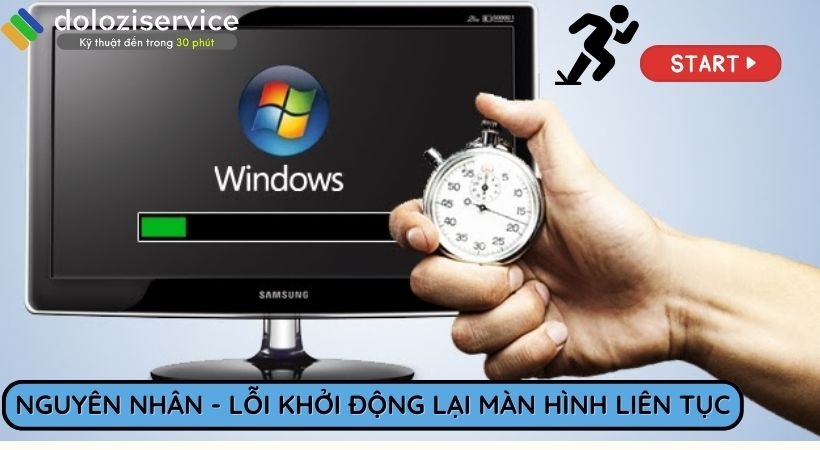 Máy tính bật lên lổi khởi động lại màn hình liên tục. Máy tính bật lên lổi khởi động lại màn hình liên tục tại Dolozi