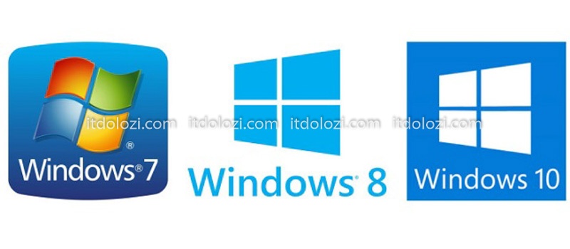 Cài win là hành động làm mới lại Windows