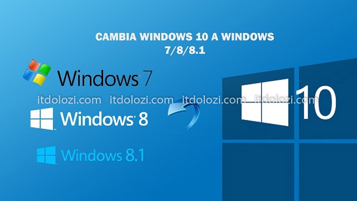 IT – Dolozi nhận cài đặt tất cả các phần mềm Win có bản quyền IT - Dolozi nhận cài đặt tất cả các phần mềm Win có bản quyền