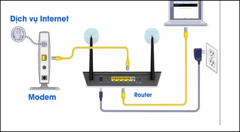 Cách phòng tránh lổi win 10 Cách phòng tránh lổi win 10