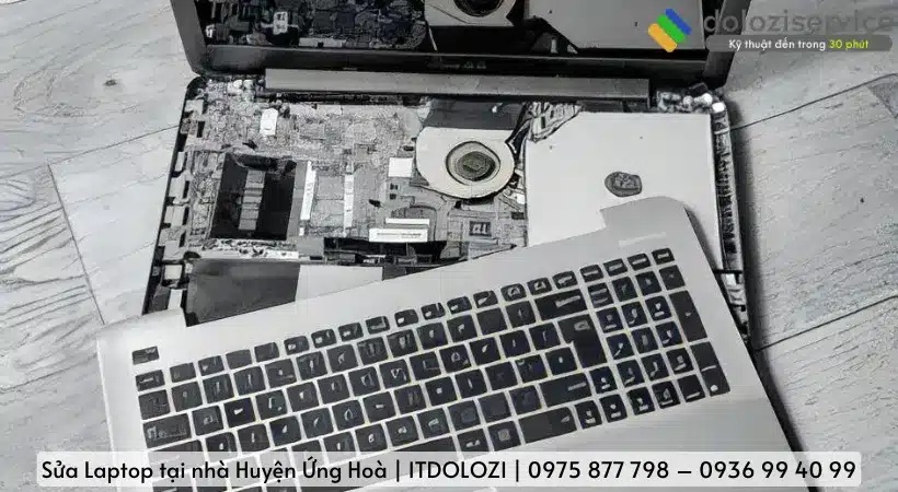 Những cam kết Dolozi cam kết khi khách hàng sửa laptop.