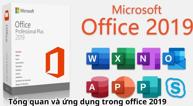 Một số tính năng mới của office 2019 cung cấp.