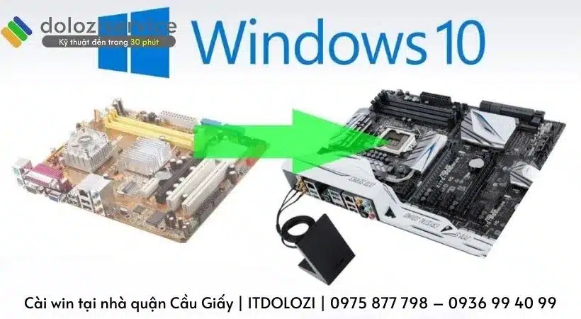 Quy trình cài win tại Dolozi. Quy trình cài win tại Dolozi
